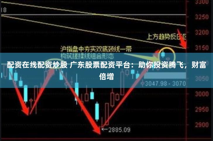 配资在线配资炒股 广东股票配资平台：助你投资腾飞，财富倍增